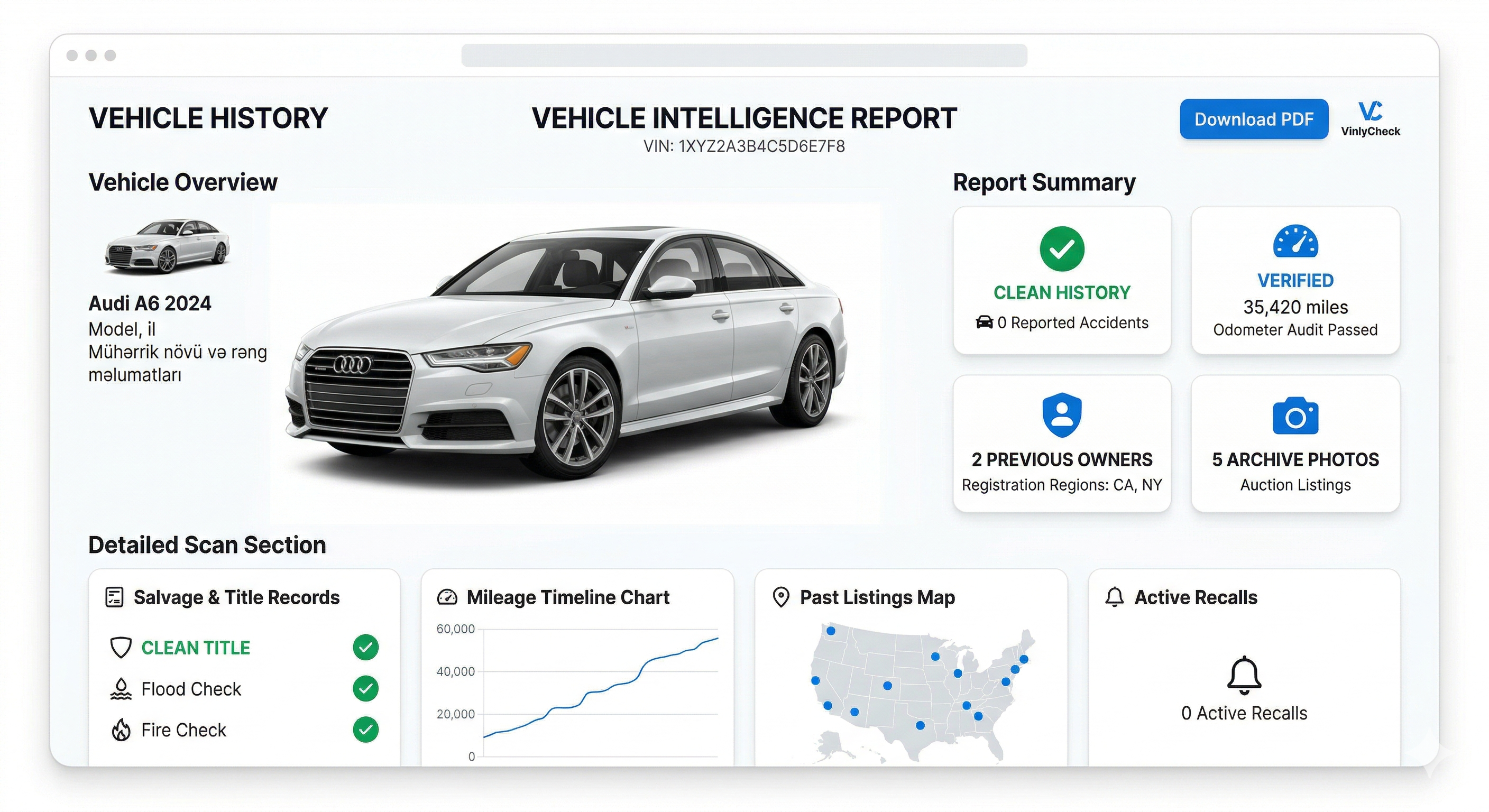 VinlyCheck Premium Dashboard